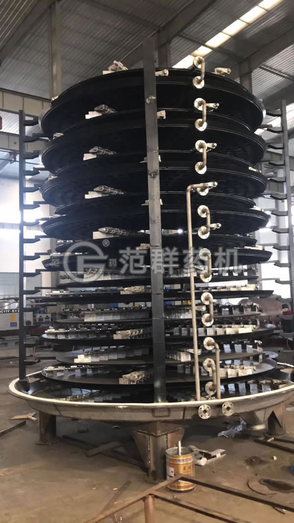 �P(p��n)ʽ����C